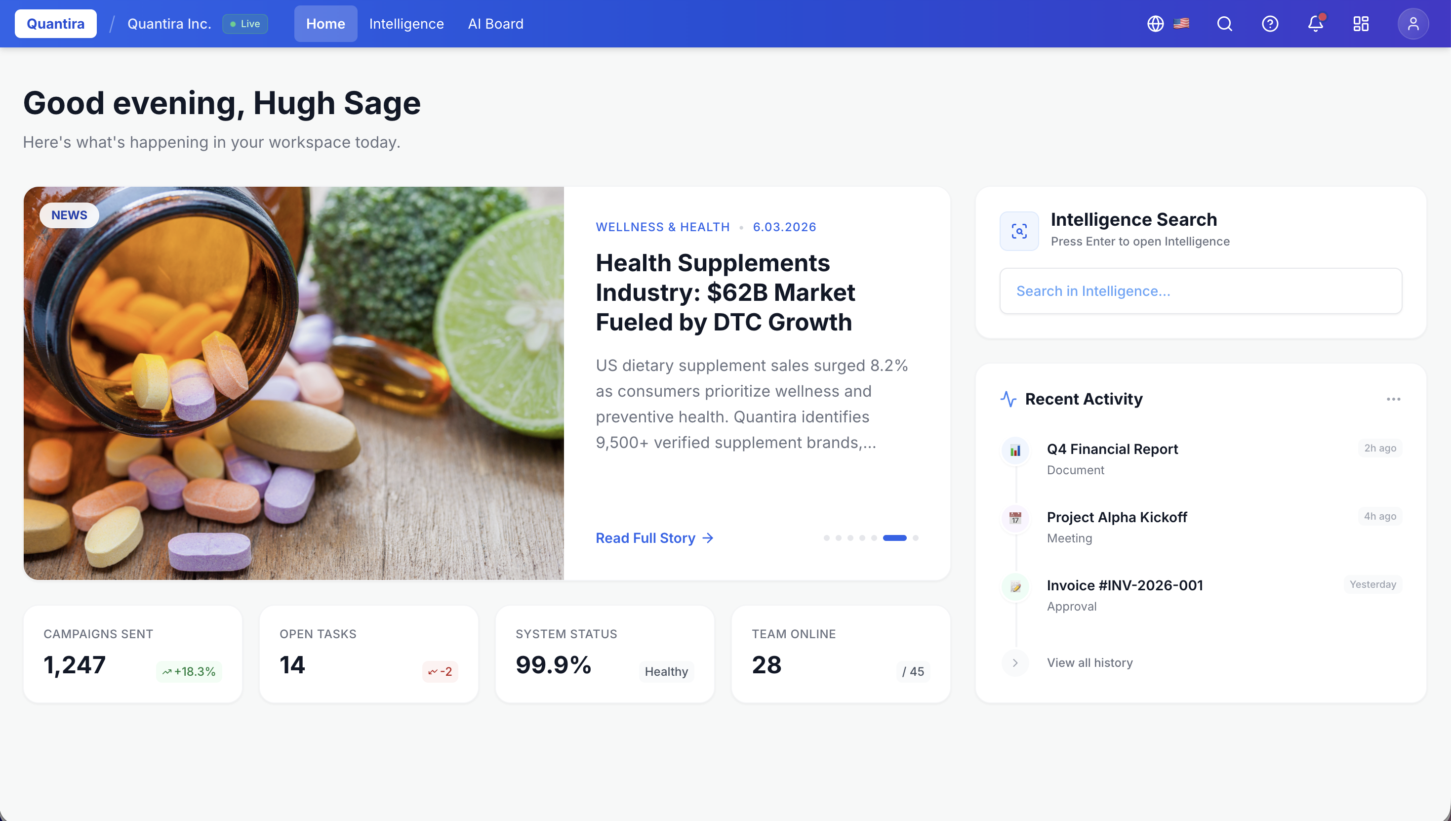 Supplements industry dashboard
